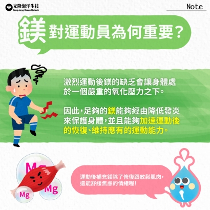 光隆海洋生技_海洋深層水_鎂對運動員的重要性.jpg