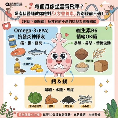 pms-relief-nutrition-omega3-b6-magnesium