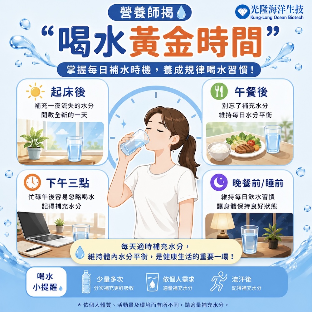 正確喝水時間指南:包含起床後、午餐後、下午三點、睡前補水小提醒