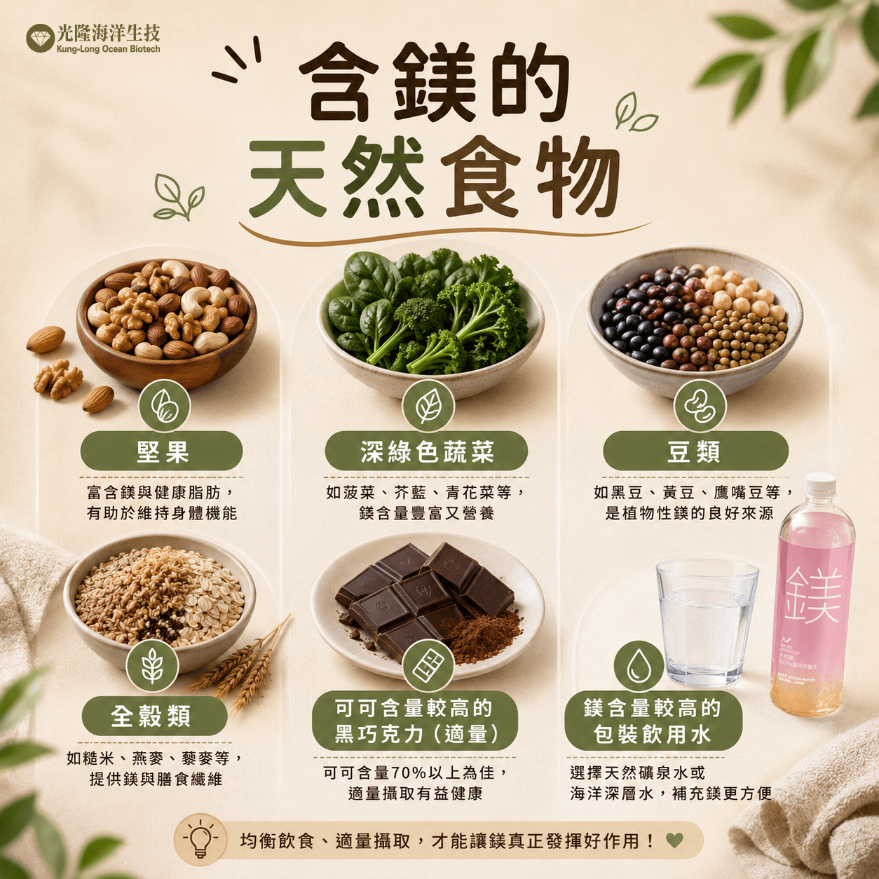 如何補充並維持健康的鎂含量