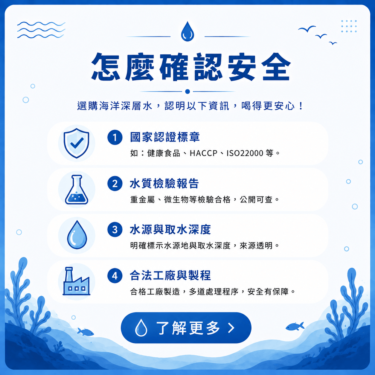 選購海洋深層水確認安全的4大指標:國家認證標章、水質檢驗報告、水源與取水深度、合法工廠與製程。